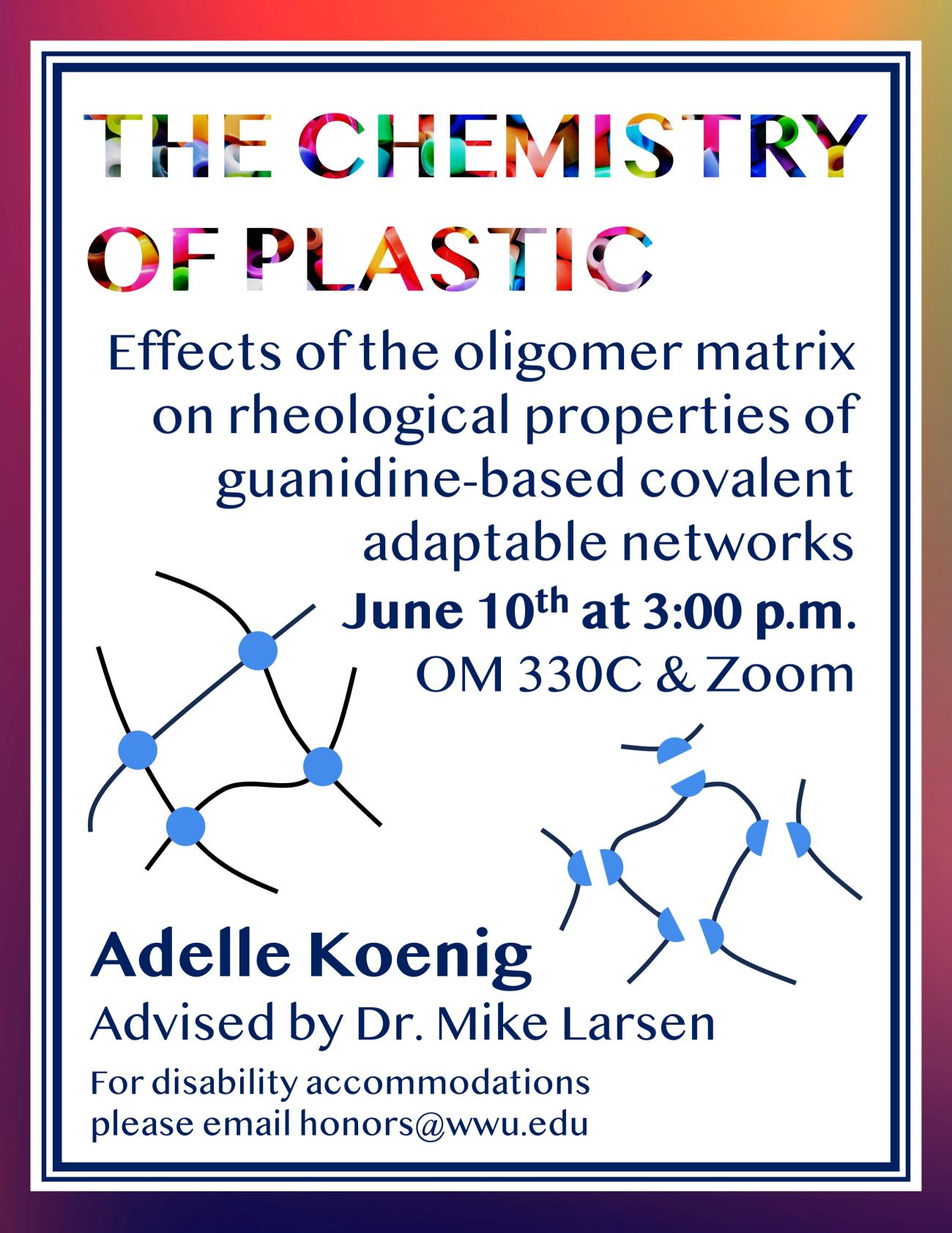 A white poster containing cartoon depictions of two polymers with blue text and a colorful border. The text reads “The Chemistry of Plastic: Effects of the oligomer matrix on rheological properties of guanidine-based covalent adaptable networks. June 10th at 3:00 p.m. OM 330C & Zoom. Adelle Koenig. Advised by Dr. Mike Larsen. For disability accommodations please email honors@wwu.edu”