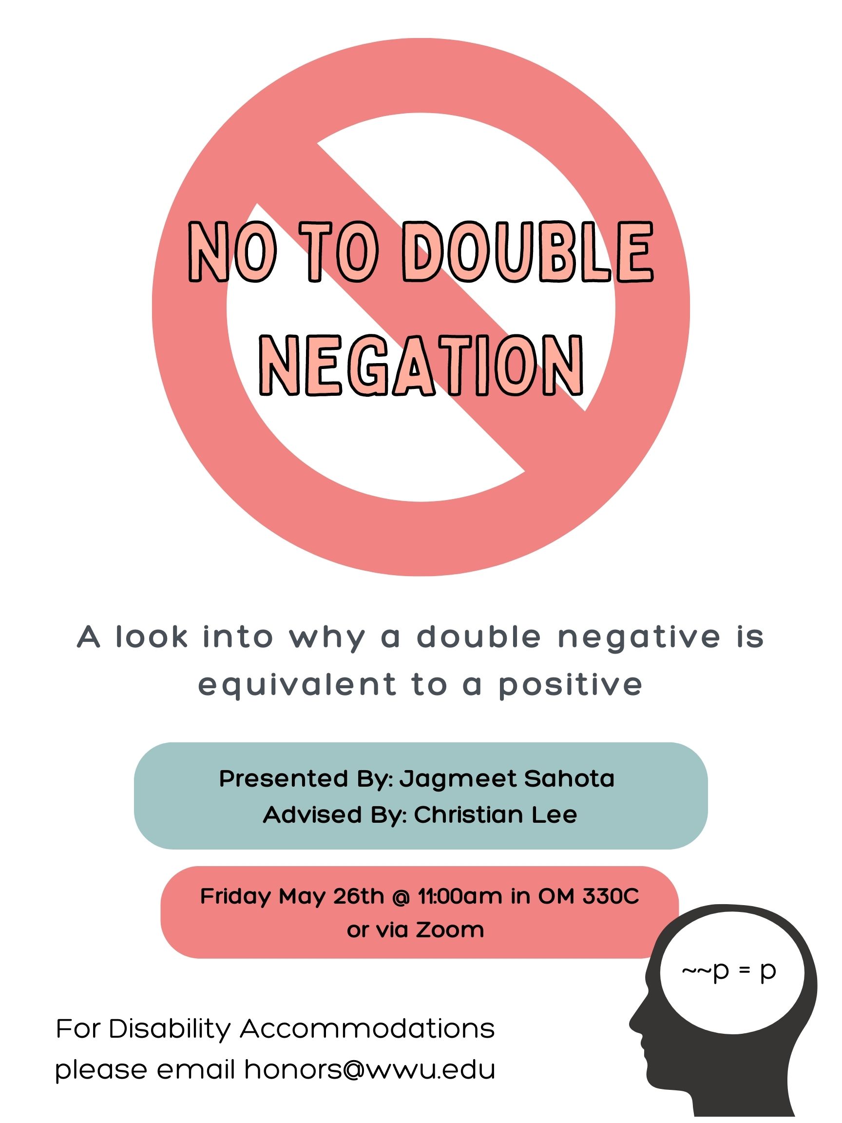 A white poster with a red no symbol, two colored boxes, and a silhouette of a person's head with text that reads "~~p = p." Other text reads: “No to Double Negation: A look into why a double negative is equivalent to a positive. Presented By: Jagmeet Sahota, Advised By: Christian Lee. Friday May 26th @ 11:00am in OM 330C or via Zoom. For Disability Accommodations please email honors@wwu.edu”.