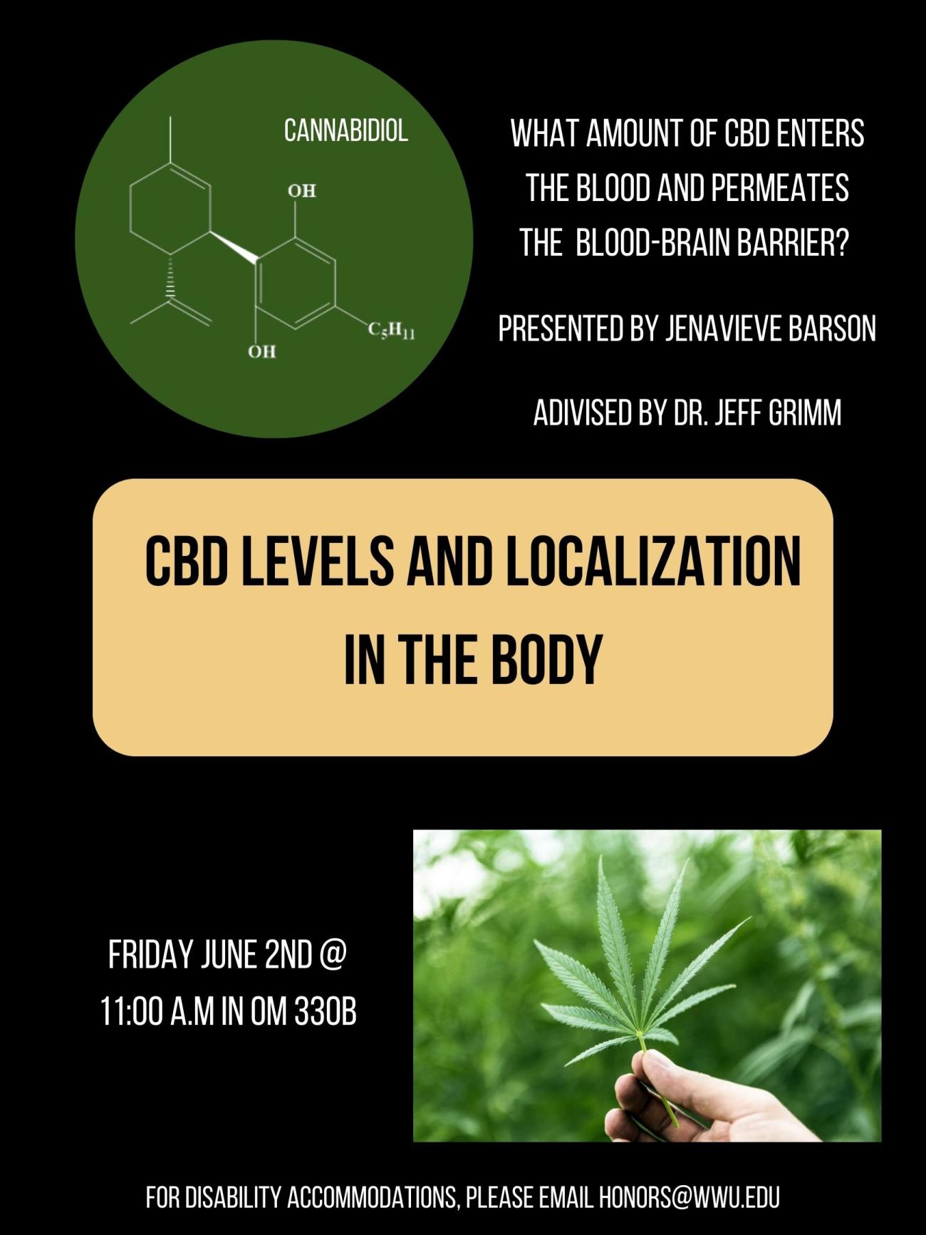 A black poster with the labeled chemical makeup of cannabidiol, a marijuana leaf, and a text box in the middle. Text reads: "What amount of CBD enters the blood and permeates the blood-brain barrier? Presented by Jenavieve Barson, Advised by Dr. Jeff Grimm. CBD Levels and Localization in the Body. Friday June 2nd @ 11:00 A.M in OM 330B. For disability accommodations, please email honors@wwu.edu."